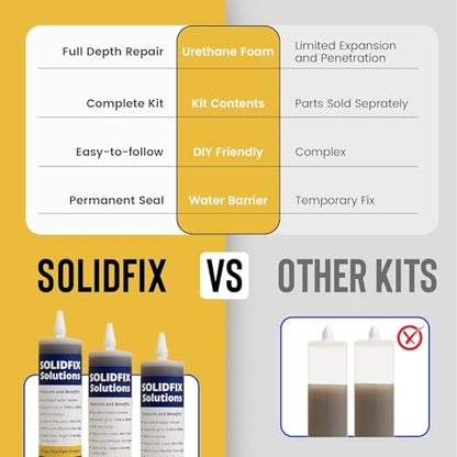 SolidFix Wall Crack Pro Repair Kit - Stops Basement & Foundation Leaks Permanently - Professional Urethane Injection System - DIY Friendly (Repairs 10ft of Cracks - Without Tool)
