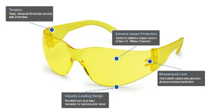 Gateway Safety 4675 UL-Certified StarLite Safety Glasses, Amber Lens, Amber Temple (Pack of 10) - color: Amber Lens/Amber Temple, size: 10-Pack