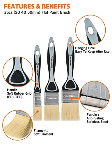 ROLLINGDOG Paint Brush Set - Soft Paint Brush for Walls,Smooth Surfaces,Furniture,DIY Detail Painting (3 PC Pack, 20mm, 40mm, 50mm) - color: Soft Paint Brush Set 20mm 40mm 50mm