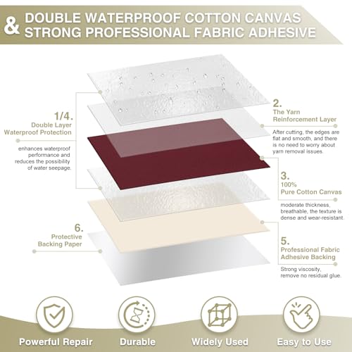 Gheeidau Canvas Repair Tape 4×70 Inch Waterproof Self-Adhesive Fabric Repair Patch for Repairing Boat Covers,Tents,Patio Umbrellas,Car Seats,Luggage,Sofas.(Burgundy) - color: Burgundy