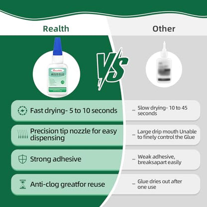 Wood Glue for Furniture Heavy Duty 30g, Super Clear Glue for Wood Crafts DIY, Woodworking, Furniture Repair, Baseboard, Cabinets, Door, Indoor & Outdoor, with Anti-Clog Cap - size: 60g, style: Wood Glue