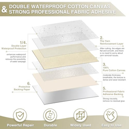 Gheeidau Canvas Repair Tape 4×70 Inch Waterproof Self-Adhesive Fabric Repair Patch for Repairing Boat Covers,Tents,Patio Umbrellas,Car Seats,Luggage,Sofas.(Beige) - color: Beige