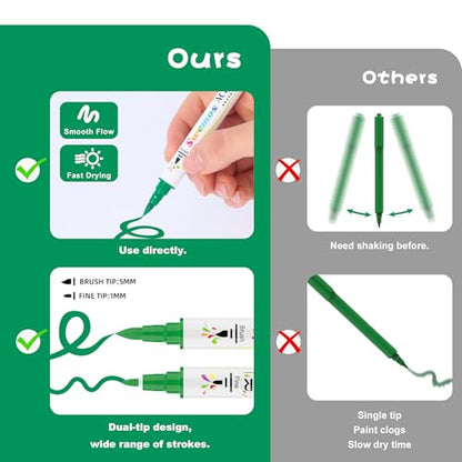 Swemos 2Pcs Green Acrylic Paint Pens Markers, Dual Tip with Fine Tip and Brush Tip Pens Acrylic Paint Markers Waterproof Acrylic Markers Set for Rock, Canvas Stone, Wood, Glass, Metal (GREEN, 2) - style: GREEN