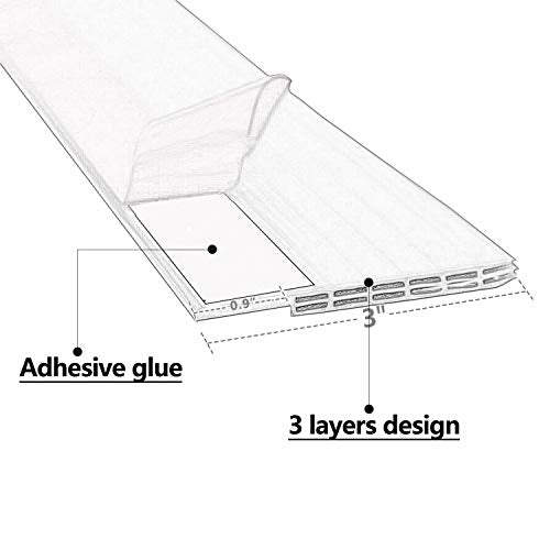 Door Draft Stopper Sweep, 3 Inches Widening Door Bottom Seal Strip Under Door Noise Blocker for Interior Doors Insulation and Soundproofing, 3” W x 39” L Black (2019 New Upgrade)