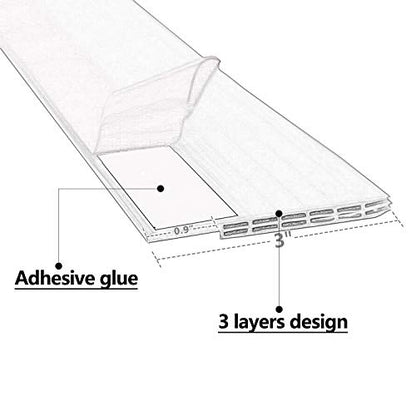 Door Draft Stopper Sweep, 3 Inches Widening Door Bottom Seal Strip Under Door Noise Blocker for Interior Doors Insulation and Soundproofing, 3” W x 39” L Black (2019 New Upgrade)