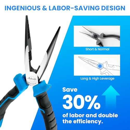 2 Pieces Plier Set, Including 8" Needle Nose Pliers and 7" Diagonal Cutting Pliers, Premium High Carbon Steel Construction for Plumbing, and General Applications Multi-use Tools Set - size: 2 Pcs
