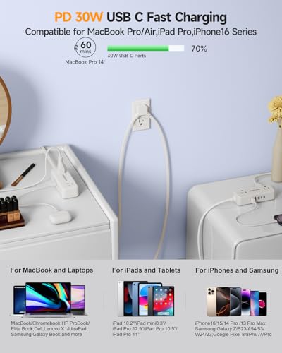 PD30W Split Extension Cord 10FT (5FT on Each Side), Single Flat Plug Twin Extension Cord with 4 AC Outlets, 2 USB-A & 3 USB-C, Nightstand Charging Station for Bedroom, His and Hers - size: 5ft (Pd)