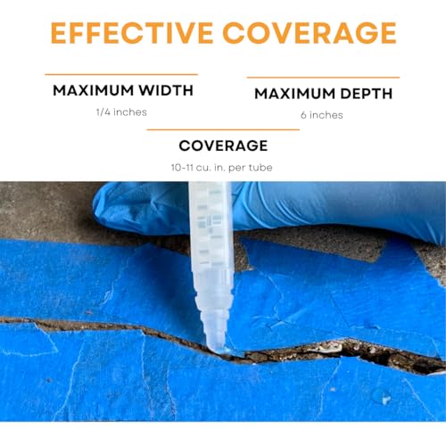 Akona Epoxy Crack Repair - Injectable Crack Filler for Concrete, Brick, Foundational Cracks and Water Leaks, Clear Liquid Epoxy Resin (6 Ounce, 1)