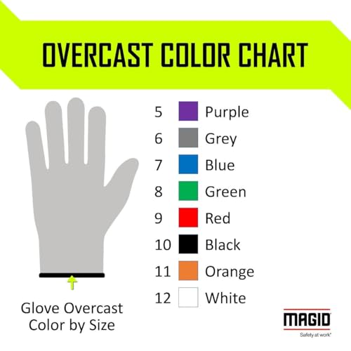 MAGID D-ROC ANSI A4 18-Gauge Hyperon PU Coated Palm Work Gloves, 1 Pair, Size 10/XL, GPD584 - size: 6/XS, style: 72 Pair