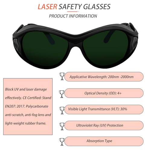 2PC Red Light Therapy Glasses, IPL Laser Safety Goggles 200-2000nm, Eye Protection for Tanning Beds and LED Light Therapy, Comfort Fit - color: Green-2