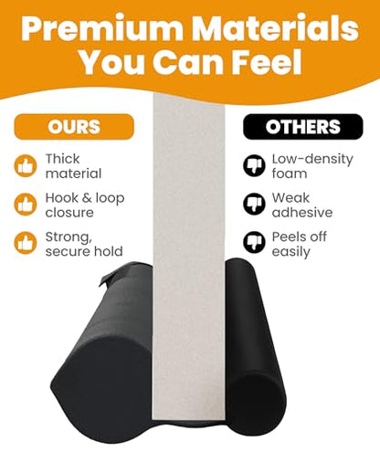 Everlasting Comfort 2 Sided Under Door Draft Stopper for Bottom of Doors - Quick Install, Keeps Heat In & Cold Air Out - Sound Proofing Foam Strip Gap Filler, Noise Blocker for Interior -Fits 30"-36"W