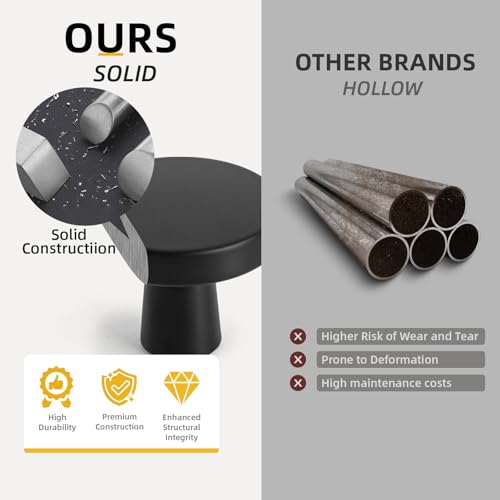goldenwarm 30 Pack Matte Black Cabinet Knobs for Kitchen Hardware Handles Round Dresser Drawer Knob for Closet Bifold Modern Cabinets Pulls,1.27 Inch - color: Black