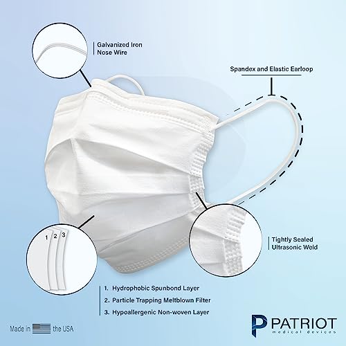 Patriot Medical Devices Disposable Face Mask | Made in the USA Soft, Hypoallergenic, Hydrophobic Material | 50 Count