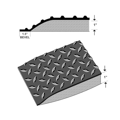 American Classic Diamond Plate Anti-Fatigue Mat – Closed-Cell Polymeric Sponge Base – Industrial Grade, Beveled Safety Edges, 9/16" or 1" Thick – Made in USA (Black, 2'x3'x1) - size: 36"L x 24"W x 1"Th