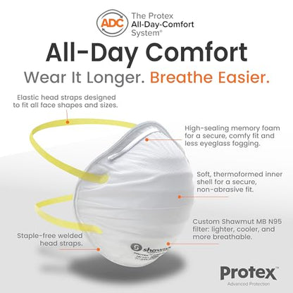 Shawmut Protex™ N95 Mask, Made in the USA NIOSH Approved, Particulate Respirators, Protective Face Mask for Dust, Construction, Medical, 1 Pack of 20 (Approval Number TC-84A-9295 / Model SR9520) - style: Standard (Pack of 20)