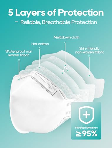 FOXFUN N95 Masks for Adults, 25 Pack NIOSH Approved Particulate Respirator, Universal Fit N95 Face Mask Comfortable