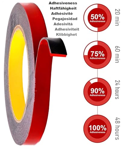 CANOPUS Double Sided Tape Heavy Duty, 0.4in x 5yd, Waterproof Double Sided Mounting Tape, LED Strip Tape, Ideal for Automotive, Indoor and Outdoor Uses, Black