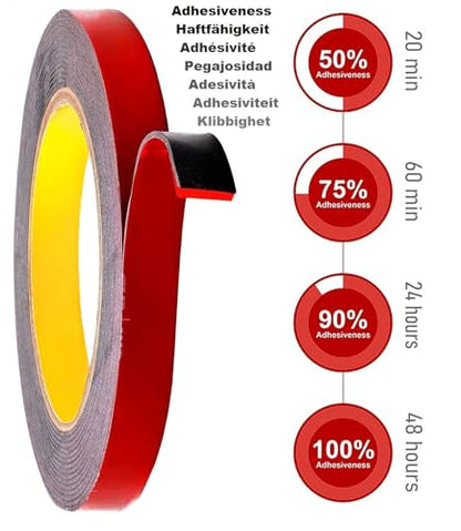 CANOPUS Double Sided Tape Heavy Duty, 0.4in x 5yd, Waterproof Double Sided Mounting Tape, LED Strip Tape, Ideal for Automotive, Indoor and Outdoor Uses, Black