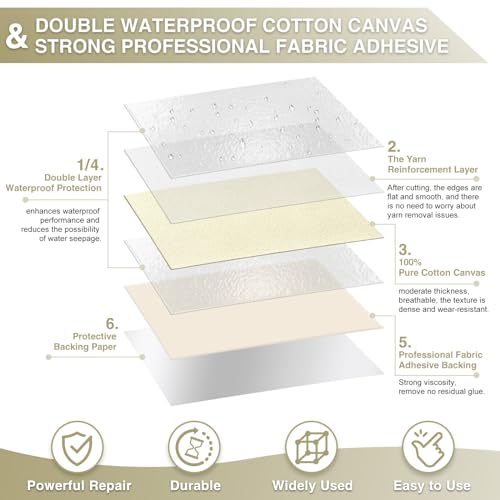 Gheeidau Canvas Repair Tape 4×70 Inch Waterproof Self-Adhesive Fabric Repair Patch for Repairing Boat Covers,Tents,Patio Umbrellas,Car Seats,Luggage,Sofas.(Off-White) - color: Off-White