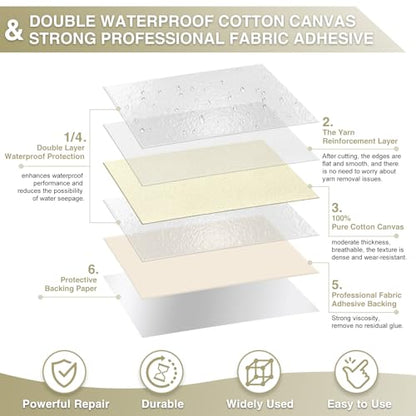 Gheeidau Canvas Repair Tape 4×70 Inch Waterproof Self-Adhesive Fabric Repair Patch for Repairing Boat Covers,Tents,Patio Umbrellas,Car Seats,Luggage,Sofas.(Off-White) - color: Off-White