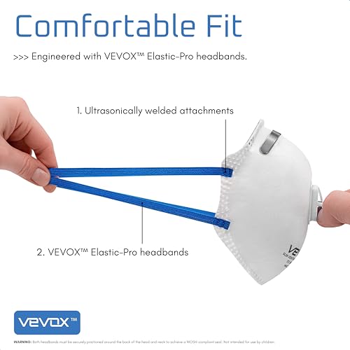 VEVOX™️ N95 Mask – NIOSH Approved – 10 or 20 Pack – Valved Particulate Respirator – Comfort-Plus Seal – Dust Mask for Adults - size: 10 Count (Pack of 1)
