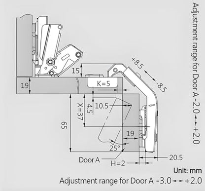 BADALU 135° Lazy Susan Corner Cabinet Hinges - Concealed, 3D Adjustable, Replacement for Cupboards, 2 Pack - style: 135 Degree Full Overlay 2pcs