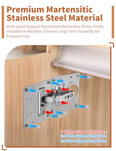 12PCS Upgraded Cabinet Hinge Repair Plate Kit: FOGZUVR Durable Door Hinge Mounting Plate Stainless Steel, Large Cabinet Fix Board with Screws for Kitchen Cabinet, Cupboard Doors and Furniture