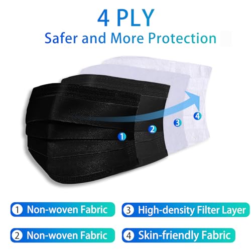 Disposable Face Mask 4-Ply for Adult, Soft Face Masks, Breathable Safety Mask… - color: Multicolor1