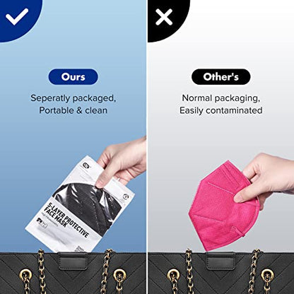 KN95 Black Face Masks 20pcs 5-Layer Cup Dust Masks Filtration Efficiency ≥95% Individually Packaged Breathable Face Mask