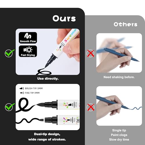 Swemos Acrylic Paint Pens Markers, Dual Tip with Fine Tip and Brush Tip Pens Acrylic Paint Markers Waterproof Acrylic Markers Set for Rock, Canvas Stone, Wood, Glass, Metal (BLACK+WHITE, 2) - style: BLACK+WHITE