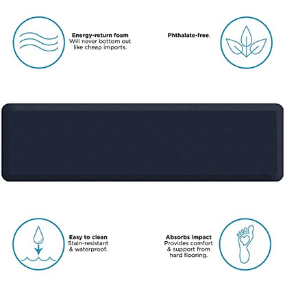 NewLife by GelPro Anti-Fatigue Nonslip 1/2" Thick Hard Floor Utility Mat for Garage, Patio and Kitchen, 20" x 72", Leather Grain Navy - color: Leather Grain Navy