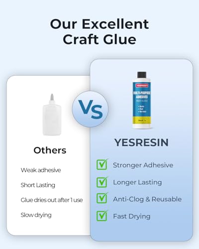 Multi-Purpose Adhesive 200ml Fast-Drying High-Bond Glue - Safe Non-Toxic for DIY Crafts, Home Repairs, Office & Hobby Projects (Works on Wood, Metal, Plastic)