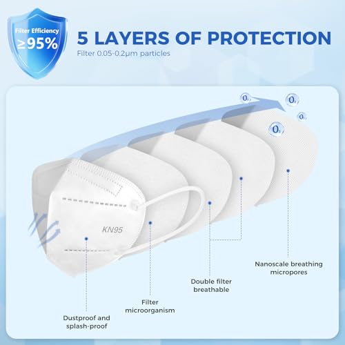 60/100 Pcs KN95 Face Mask for Adults,5 Layer Cup Dust Safety Masks - color: 100-a1 White