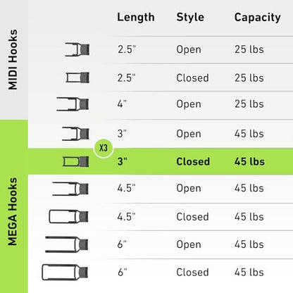 GATOR MAGNETICS MEGA 3 in Closed Hooks, 45 lb Heavy Duty Magnetic Hooks for Steel Surfaces, Patented Easy-Release, Non-Slip Grip – Storage & Organization, Garage, Home Tools & Gear Storage – 3 Pack - size: 3 Inch, style: Closed