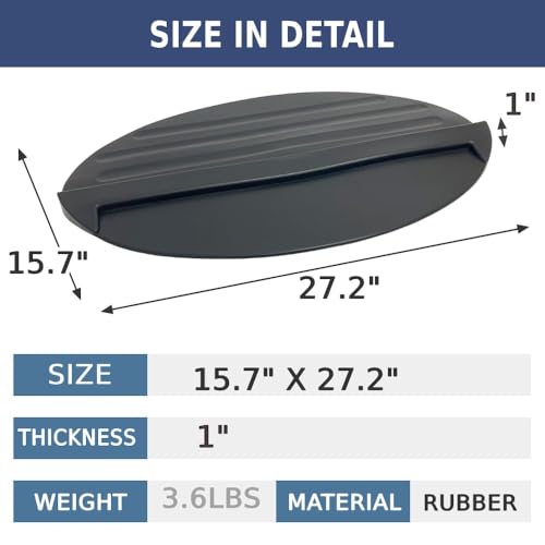 Japard Safety Ladder Mat, Anti-Skid Stop Pad, Anti-Slip Stopper Safe Mat, Soft Rubber 27" x 15.7", Floor Stabilizer Accessories Black (Black 1)