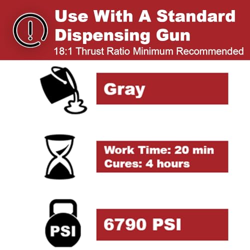 PC Products 72561 PC-Concrete Two-Part Epoxy Adhesive Paste for Anchoring and Crack Repair, 8.6 oz Cartridge, Gray - size: 8.6 oz, style: PC-Concrete