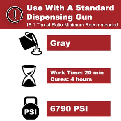 PC Products 72561 PC-Concrete Two-Part Epoxy Adhesive Paste for Anchoring and Crack Repair, 8.6 oz Cartridge, Gray - size: 8.6 oz, style: PC-Concrete