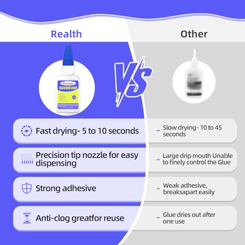 Silicone Glue Instant Glue 60g, Clear Waterproof Heat-Resistant Adhesive for Silicone Repair, Bonding Models, TPR, TPU & DIY Crafts - with Anti-Clog Cap, Fast-Drying Formula - size: 60g, style: Silicone Glue