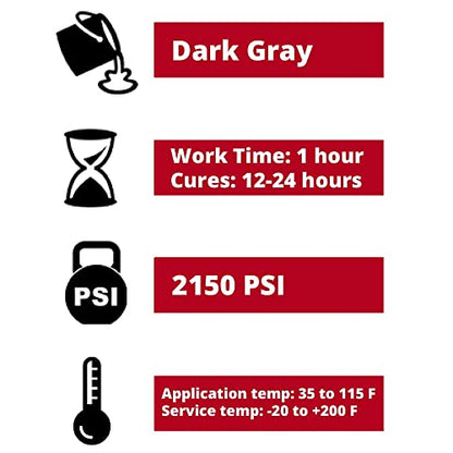 PC Products PC-7 Epoxy Adhesive Paste, Two-Part Heavy Duty, 1lb in Two Cans, Charcoal Gray 167779 - size: 1 Lb in Two Cans