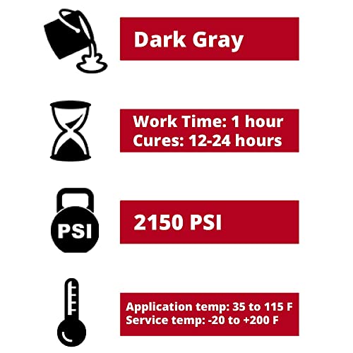 PC Products PC-7 Epoxy Adhesive Paste, Two-Part Heavy Duty, 8 lb in Two Cans, Charcoal Gray 128770 - size: 8 Lb in Two Cans