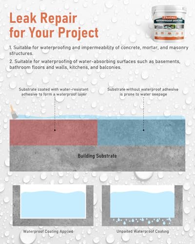Tkaimy Transparent Waterproof Coating 175oz, Water-Based Invisible Waterproof Agent Leak Repair Sealant, Indoor & Outdoor Roofs, Shower Walls, Bathroom, Kitchen, Liquid Water Proof Clear Sealant - style: 175 OZ