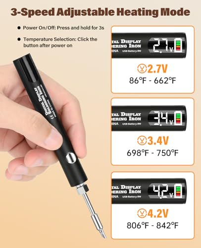 Wood Furniture Repair Kit - Includes Wax Melting Tool with Display, Hard Wax Filler, Marker Pen - Furniture and Countertop Repair Set, Hole for Floor, Table, Door, Cabinet