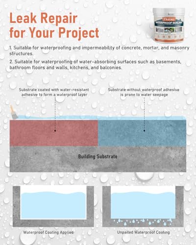Tkaimy Transparent Invisible Waterproof Coating Agent, 17oz Liquid Waterproof Sealant Indoor & Outdoor Clear Water Sealant, Water-Based - style: 17 OZ