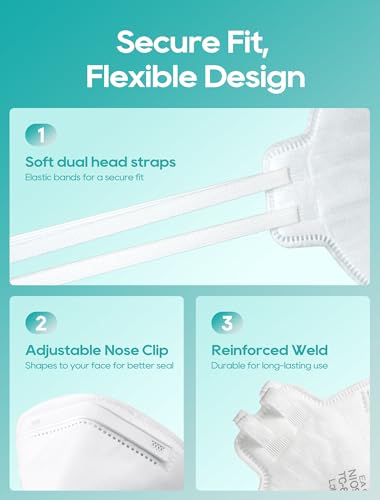FOXFUN N95 Masks for Adults, 25 Pack NIOSH Approved Particulate Respirator, Universal Fit N95 Face Mask Comfortable