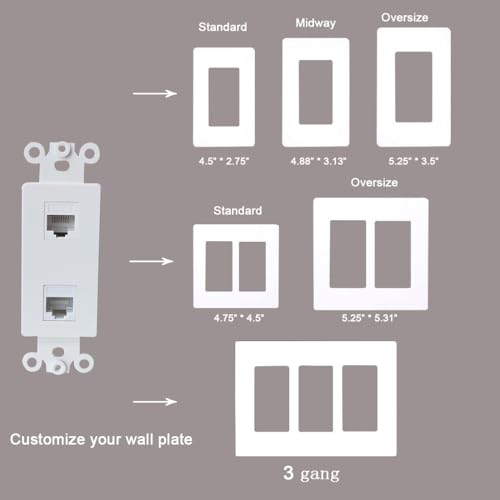 2 Port Ethernet CAT6 Insert Wall Plate White - CAT6 RJ45 Keystone Jack Insert Cover Plate for Midsize/Oversize Wallplate - style: 2CAT6Insert