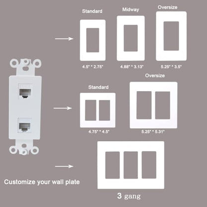 2 Port Ethernet CAT6 Insert Wall Plate White - CAT6 RJ45 Keystone Jack Insert Cover Plate for Midsize/Oversize Wallplate - style: 2CAT6Insert