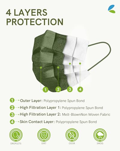 FriCARE Face Masks Disposable for Adults, 4 Ply ASTM Level 3, Individually Wrapped Mask for Allergy Protection, 100 Pack, Festive Cheer - color: Festive Cheer