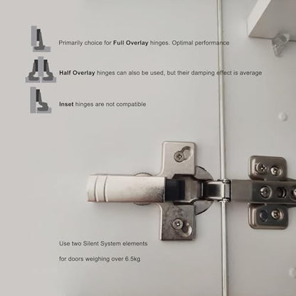 LIKERAINY Soft Close Dampers for Furniture Kitchen Cabinet Doors Cushion for Hinge Cup Soft Close Hinge Adapter Mechanism Pack of 2 Pieces
