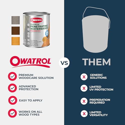 Owatrol Aquadecks Wood Stain and Sealer 85 Oz – Honey - Deck Stain and Sealer Waterproof, Outdoor & Exterior Wood Stain and Sealer in One – Water-Based Penetrating Matte Finish - color: Honey