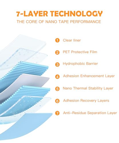 PPB Double Sided Mounting Tape, Clear Heavy Duty Nano Adhesive Tape with Protective Case, Removable Reusable Wall Tape for Home, Office, Car, Glass, Tile, Smooth Surfaces, 1 in x 10FT - size: 10FT